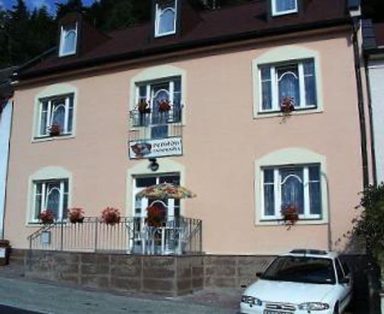Panorama