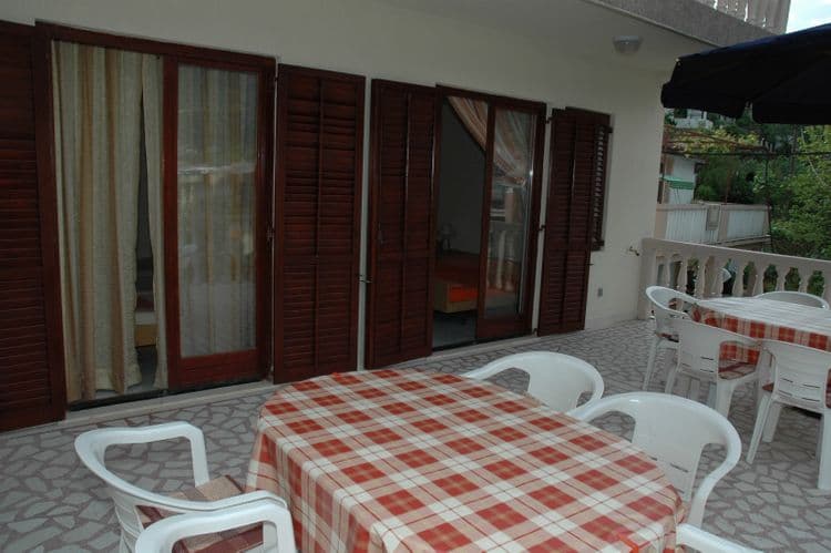 Cetkovic Apartments