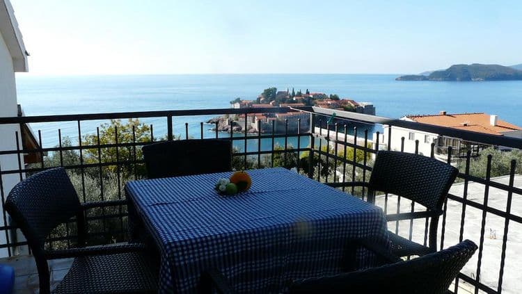 Zivkovic Villa