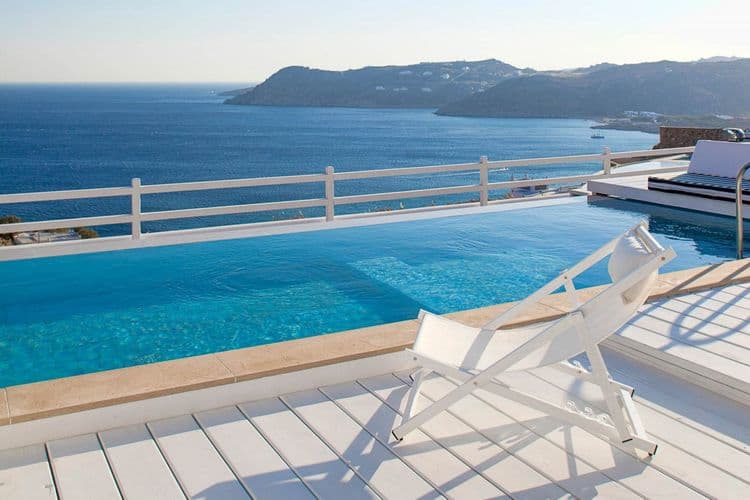 Myconian Villa Collection