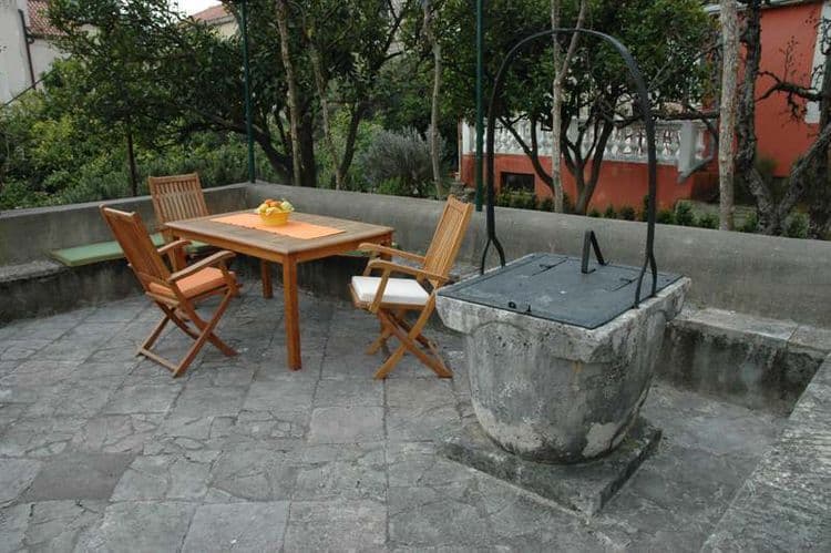 House Klisura
